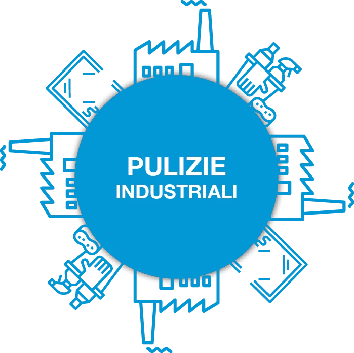 pulizie industriali professionali per aziende e capannoni
