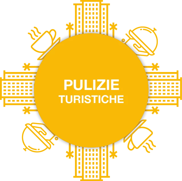 pulizie per strutture turistiche e affitti brevi