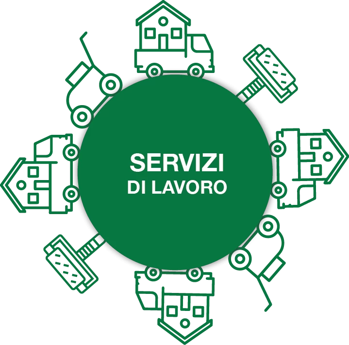 servizi di supporto e manodopera per aziende e attivit&agrave;